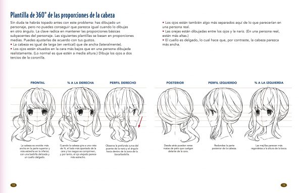Guía maestra para dibujar Anime. Trucos y consejos